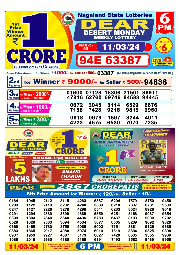 Dhankesari Result 11.3.2024 Today 1 PM, 6 PM, 8 PM Lottery Sambad