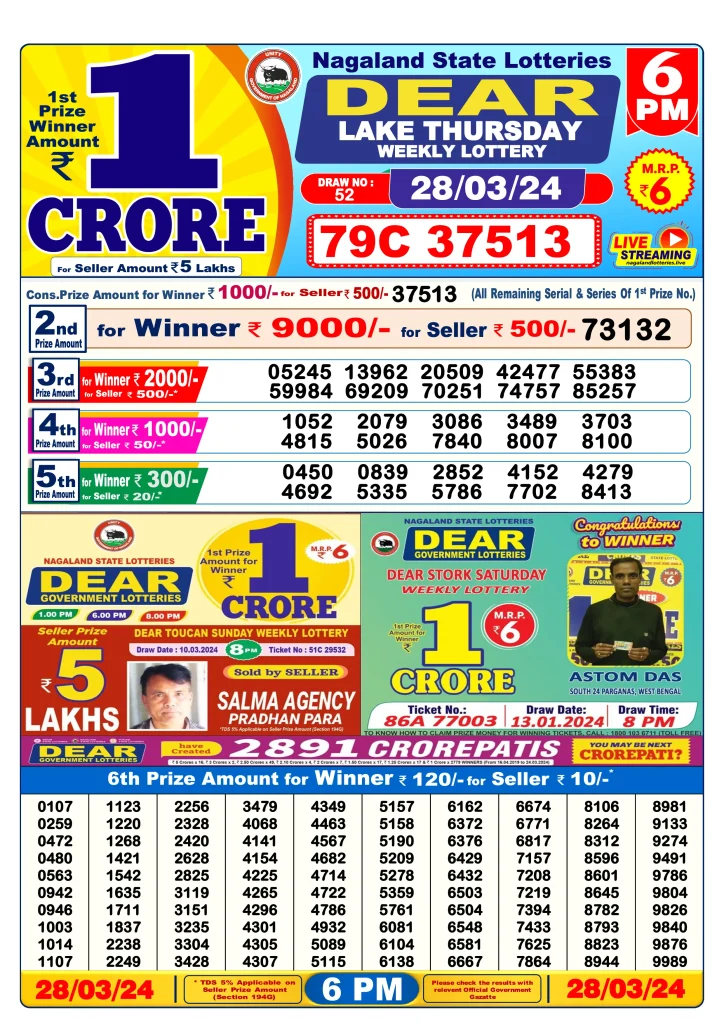 Dhankesari Result 28.3.2024 Today 1 PM, 6 PM, 8 PM Lottery Sambad
