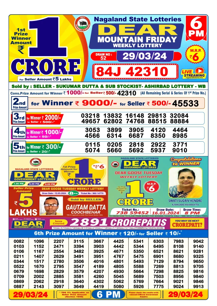 Dhankesari Result 29.3.2024 Today 1 PM, 6 PM, 8 PM Lottery Sambad
