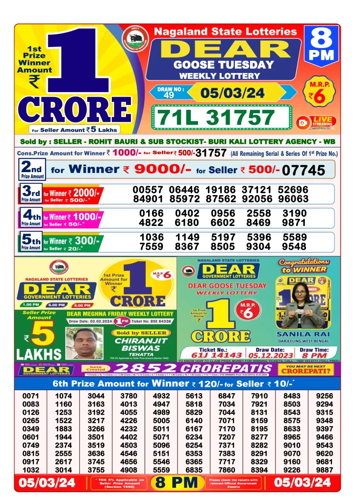 Dhankesari Result 5.3.2024 Today 1 PM, 6 PM, 8 PM Lottery Sambad