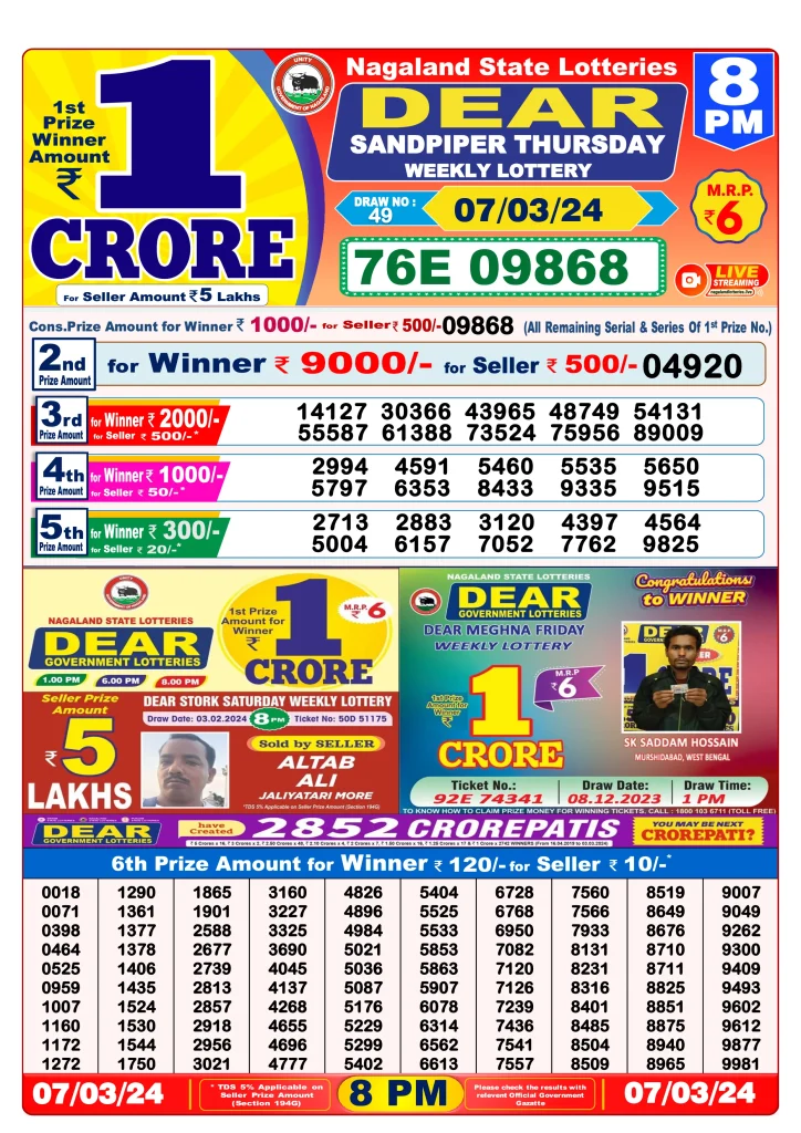 Lottery Sambad 8 PM Result Today PDF Download