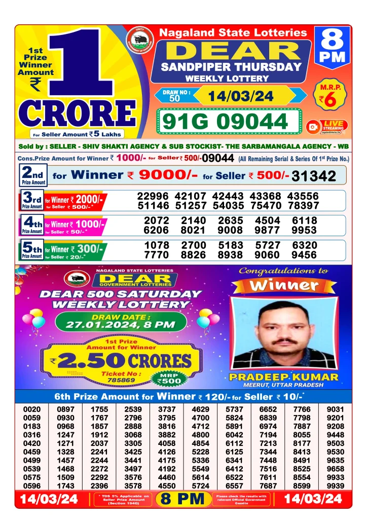 Dhankesari Result 14.3.2024 Today 1 PM, 6 PM, 8 PM Lottery Sambad