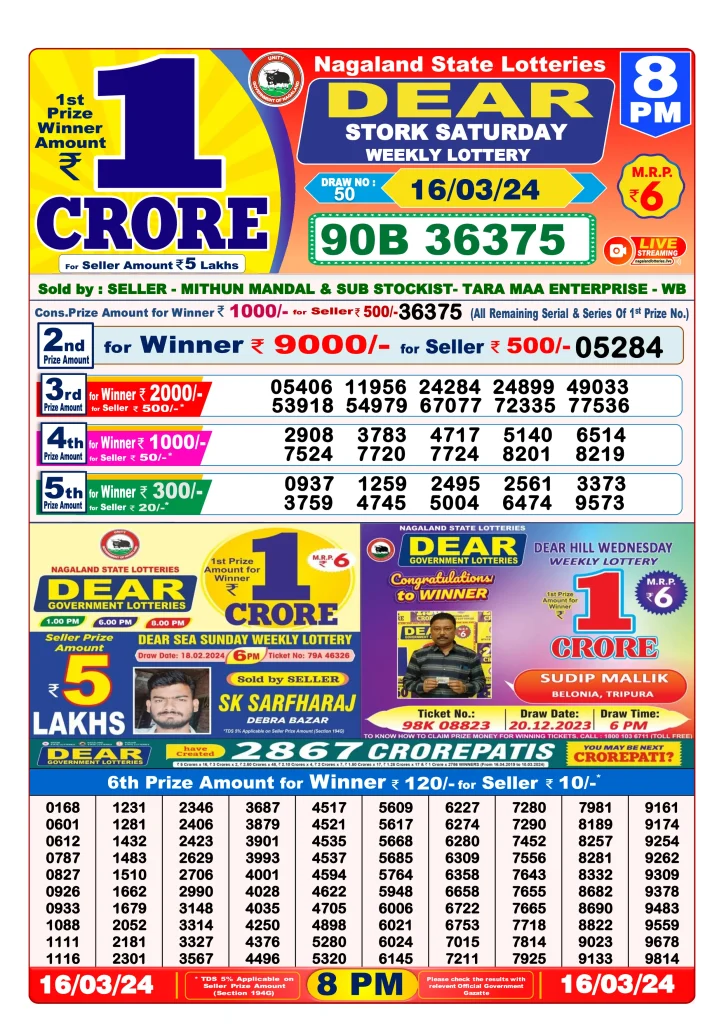 Dhankesari Result 16.3.2024 Today 1 PM, 6 PM, 8 PM Lottery Sambad