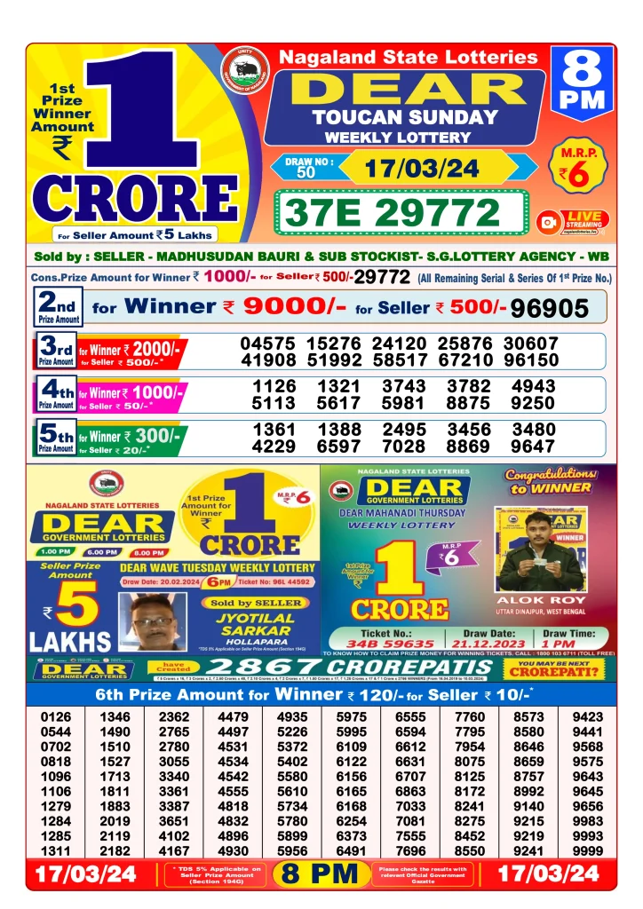 Dhankesari Result 17.3.2024 Today 1 PM, 6 PM, 8 PM Lottery Sambad