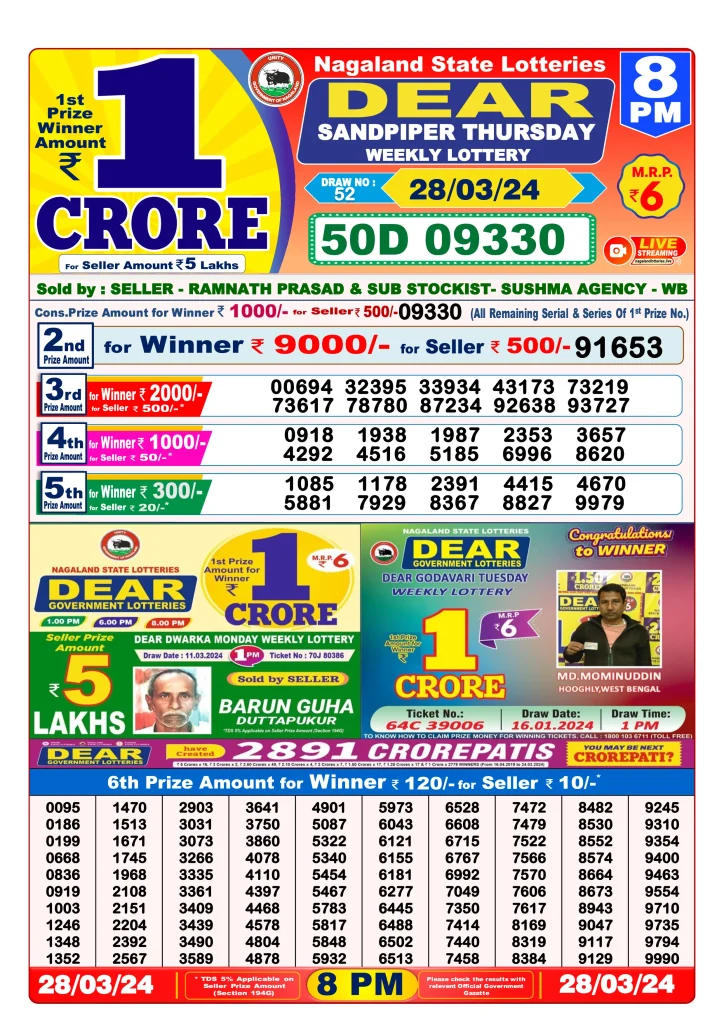 Dhankesari Result 28.3.2024 Today 1 PM, 6 PM, 8 PM Lottery Sambad
