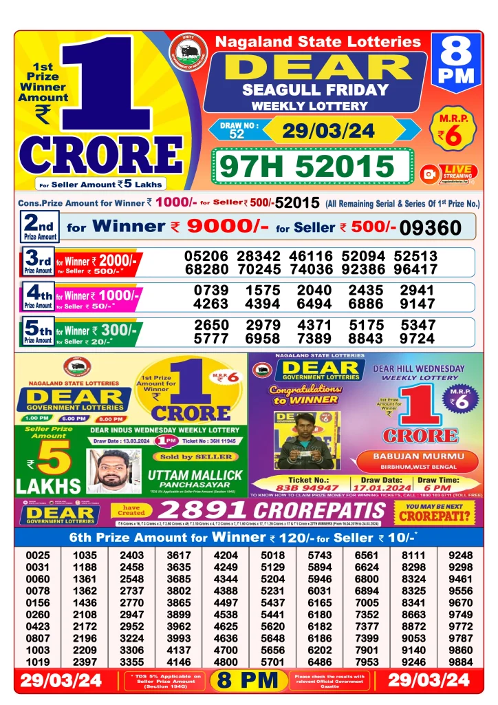 Dhankesari Result 29.3.2024 Today 1 PM, 6 PM, 8 PM Lottery Sambad