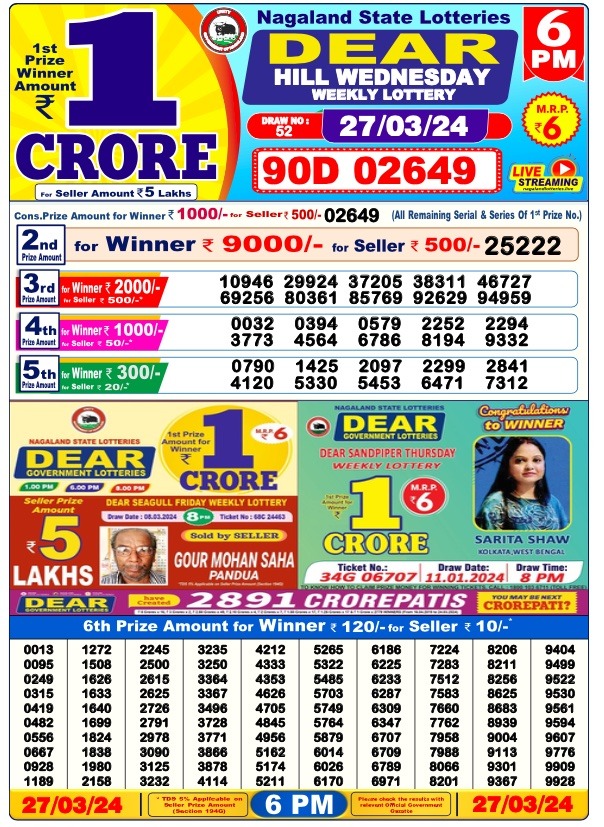 Dhankesari Result 27.3.2024 Today 1 PM, 6 PM, 8 PM Lottery Sambad