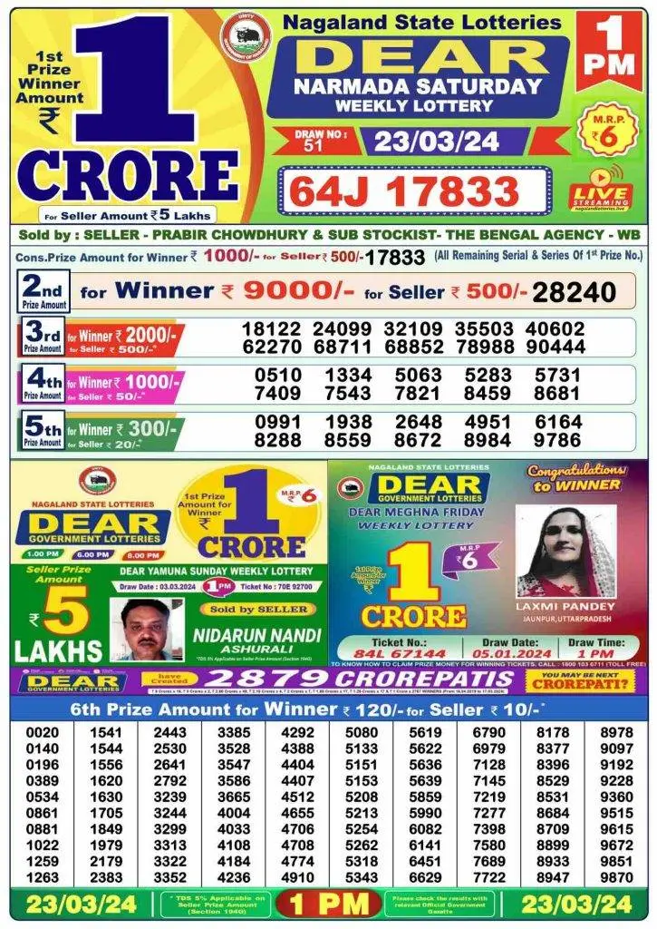 Dhankesari Result 23.3.2024 Today 1 PM, 6 PM, 8 PM Lottery Sambad