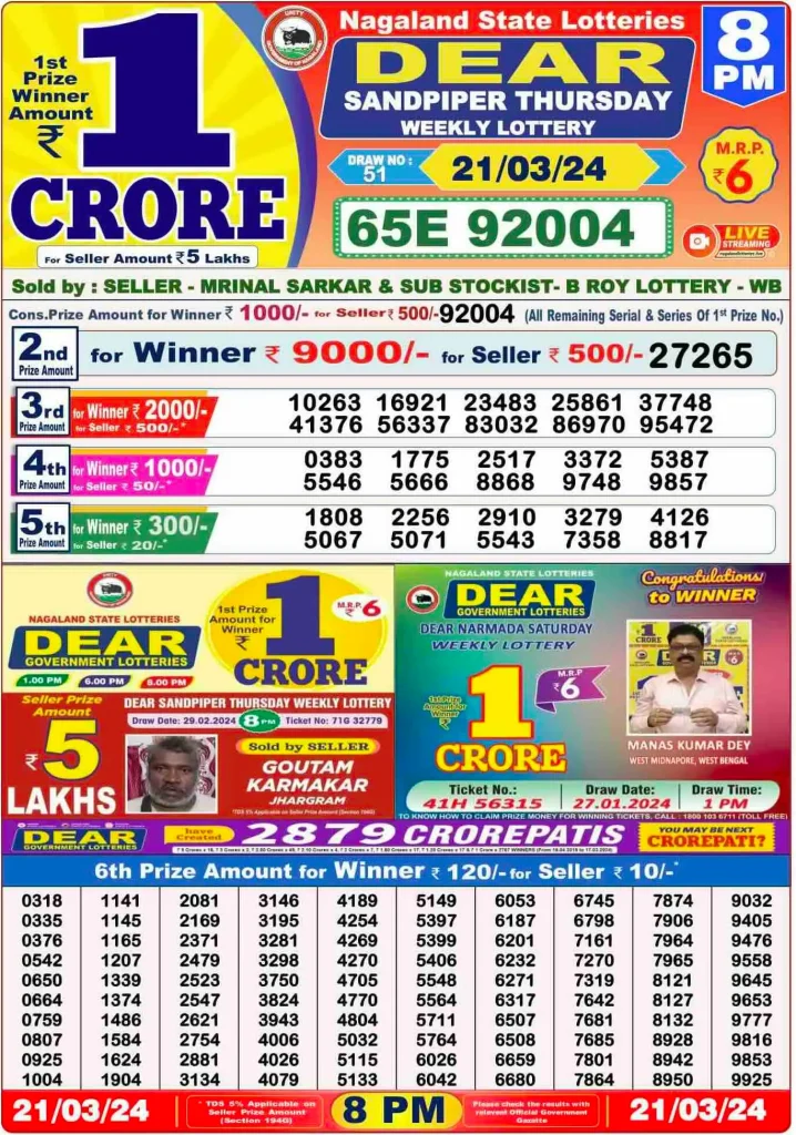 Dhankesari Result 21.3.2024 Today 1 PM, 6 PM, 8 PM Lottery Sambad