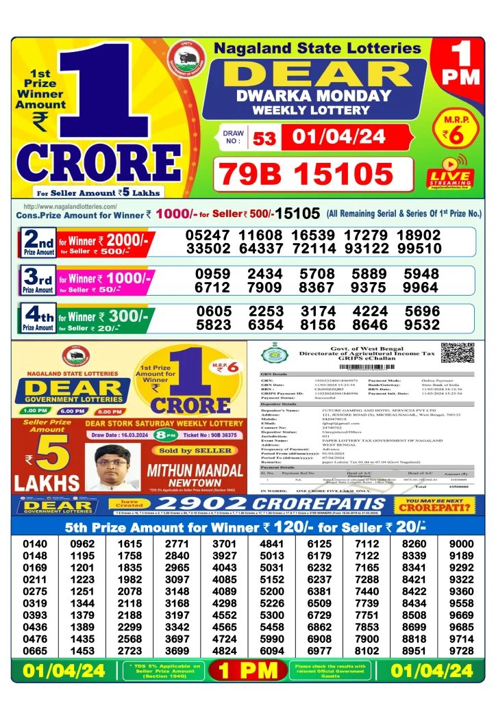 Dhankesari Result 31.3.2024 Today 1 PM, 6 PM, 8 PM Lottery Sambad