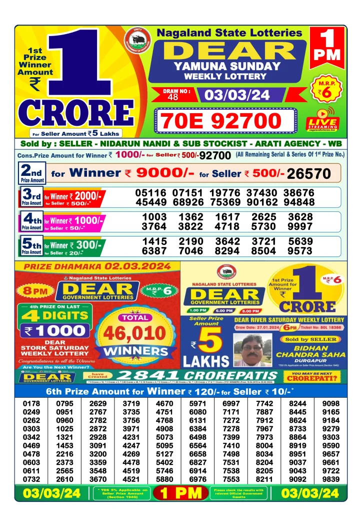 Dhankesari Result 3.3.2024 Today 1 PM, 6 PM, 8 PM Lottery Sambad