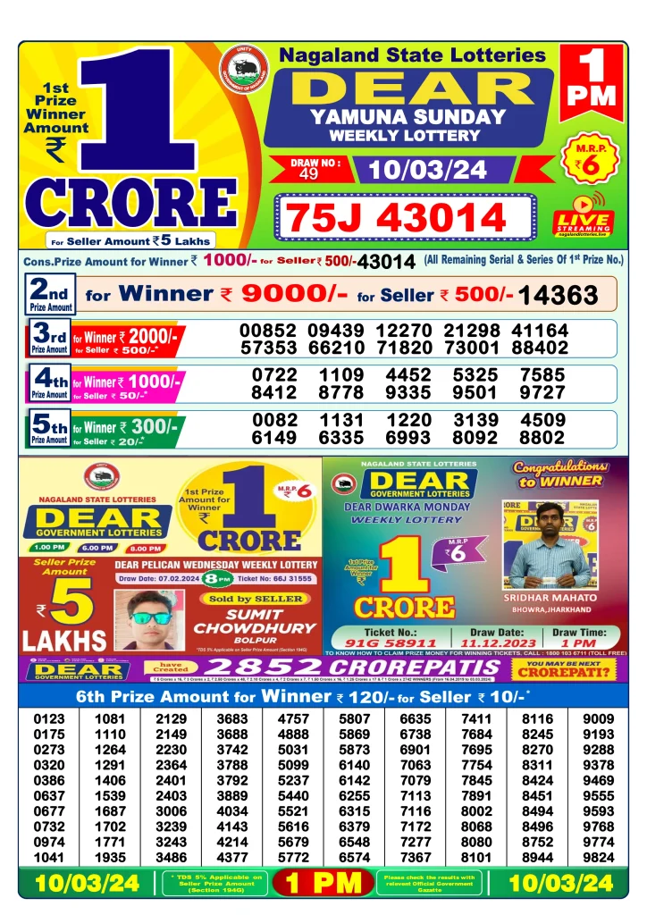 Dhankesari Result 10.3.2024 Today 1 PM, 6 PM, 8 PM Lottery Sambad