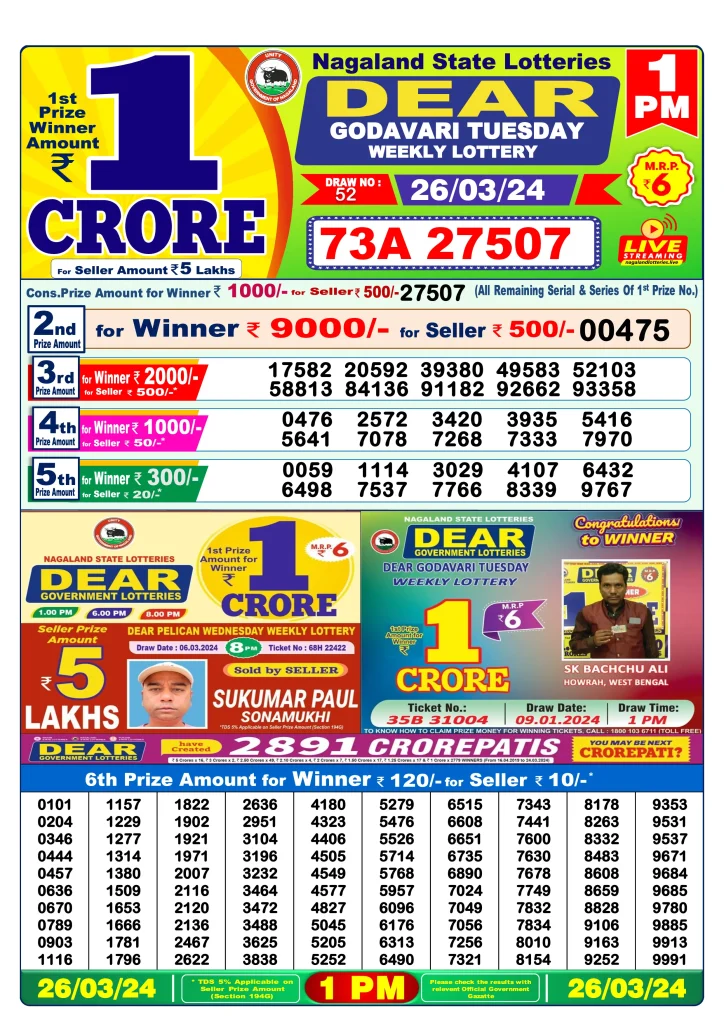 Dhankesari Result 26.3.2024 Today 1 PM, 6 PM, 8 PM Lottery Sambad