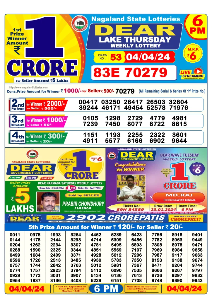 Dhankesari Result 4.4.2024 Today 1 PM, 6 PM, 8 PM Lottery Sambad