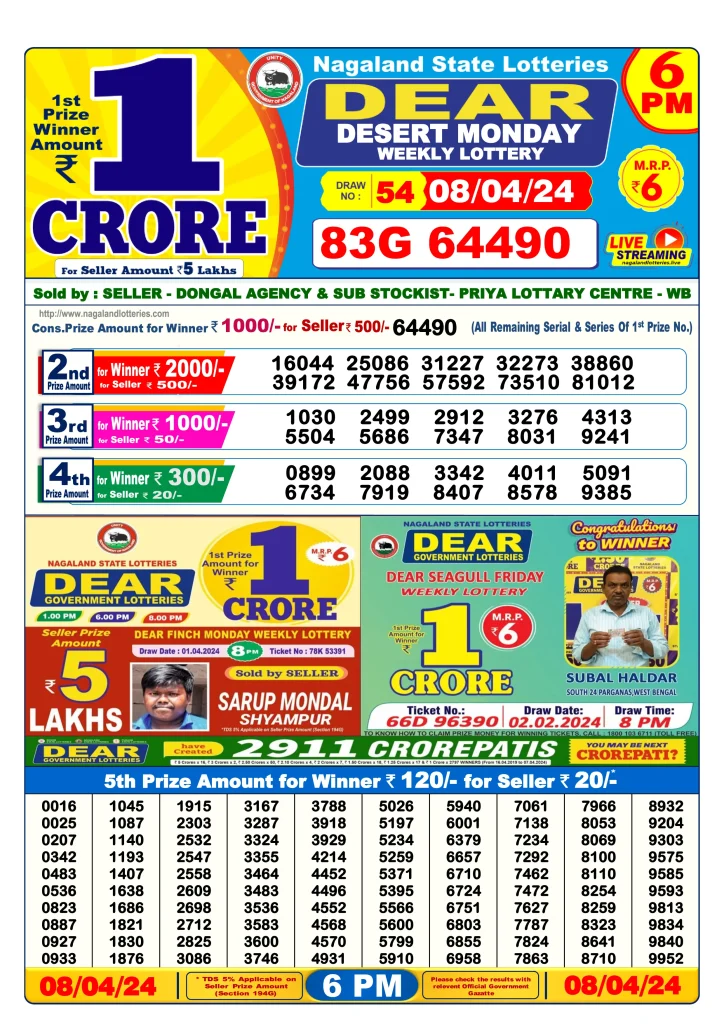 Dhankesari Result 8.4.2024 Today 1 PM, 6 PM, 8 PM Lottery Sambad