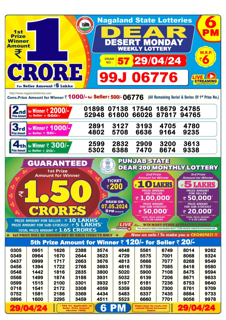 Dhankesari Result 29.4.2024 Today 1 PM, 6 PM, 8 PM Lottery Sambad