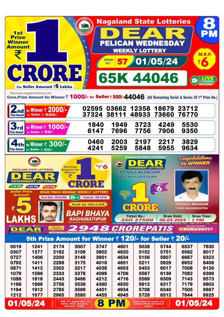 Dhankesari Result 1.5.2024 Today 1 PM, 6 PM, 8 PM Lottery Sambad