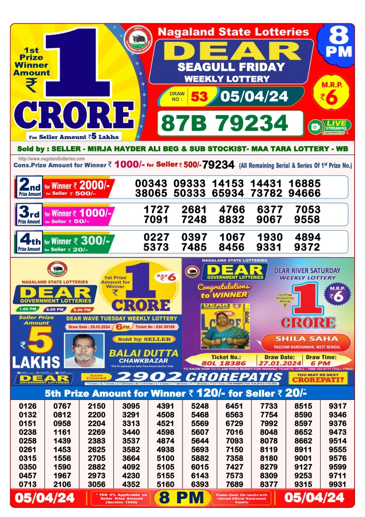 Dhankesari Result 5.4.2024 Today 1 PM, 6 PM, 8 PM Lottery Sambad