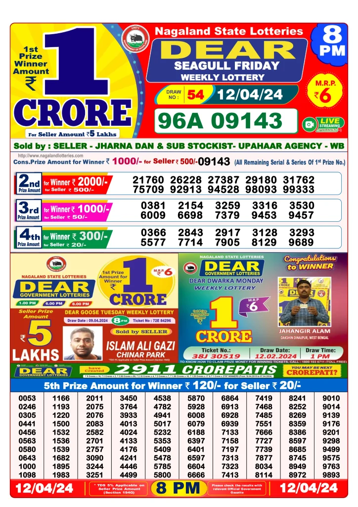 Dhankesari Result 8:00 PM Lottery Sambad Evening 12.4.2024