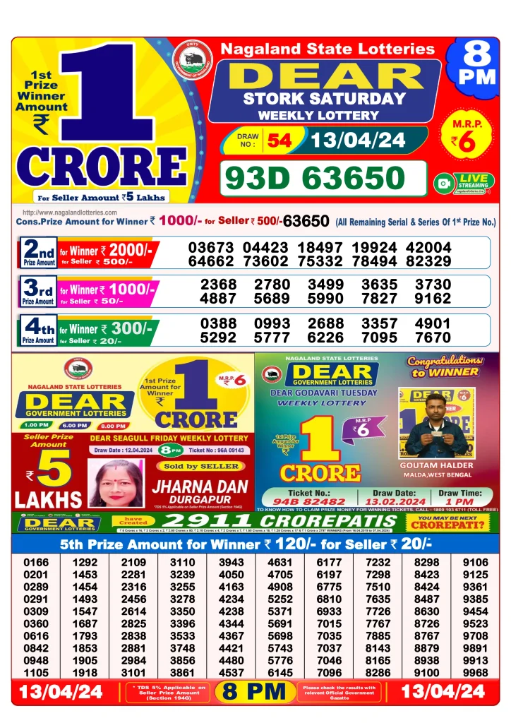 Dhankesari Result 13.4.2024 Today 1 PM, 6 PM, 8 PM Lottery Sambad