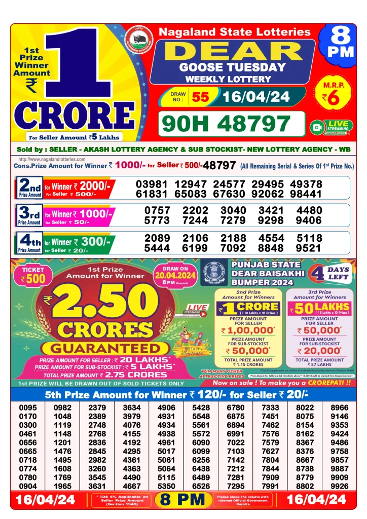 Dhankesari Result 16.4.2024 Today 1 PM, 6 PM, 8 PM Lottery Sambad