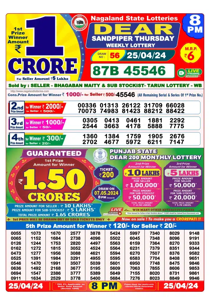 Dhankesari Result 25.4.2024 Today 1 PM, 6 PM, 8 PM Lottery Sambad