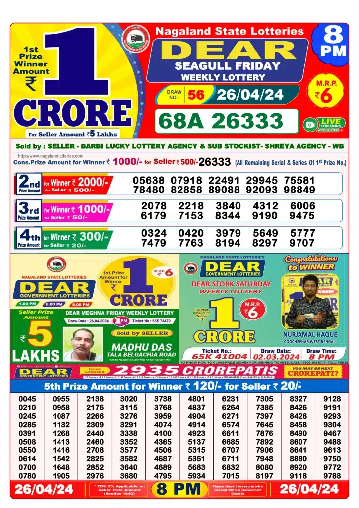 Dhankesari Result 26.4.2024 Today 1 PM, 6 PM, 8 PM Lottery Sambad