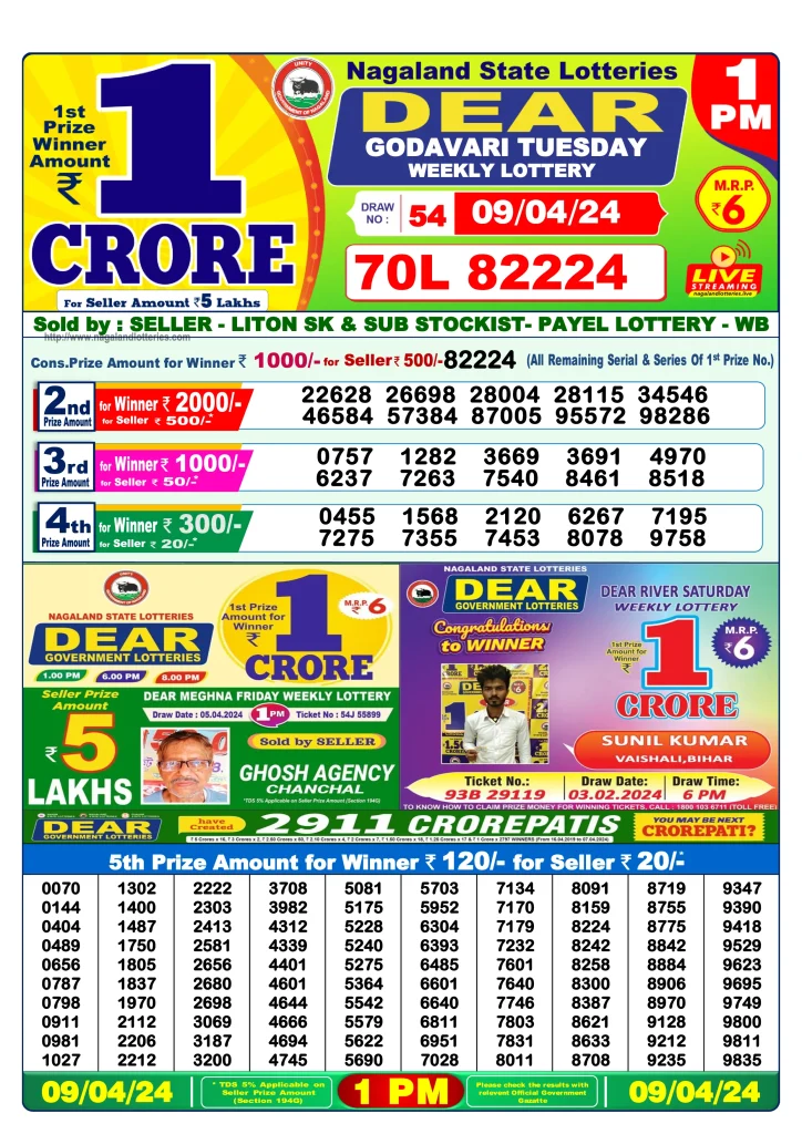 Dhankesari Result 9.4.2024 Today 1 PM, 6 PM, 8 PM Lottery Sambad