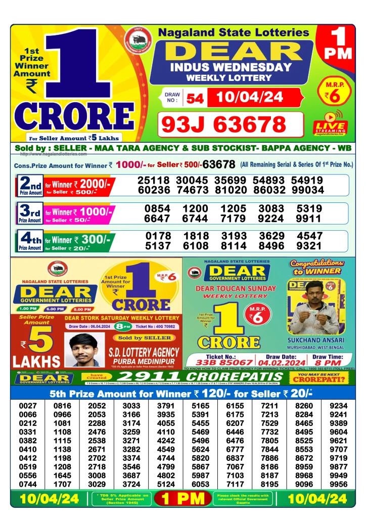 Dhankesari Result 10.4.2024 Today 1 PM, 6 PM, 8 PM Lottery Sambad
