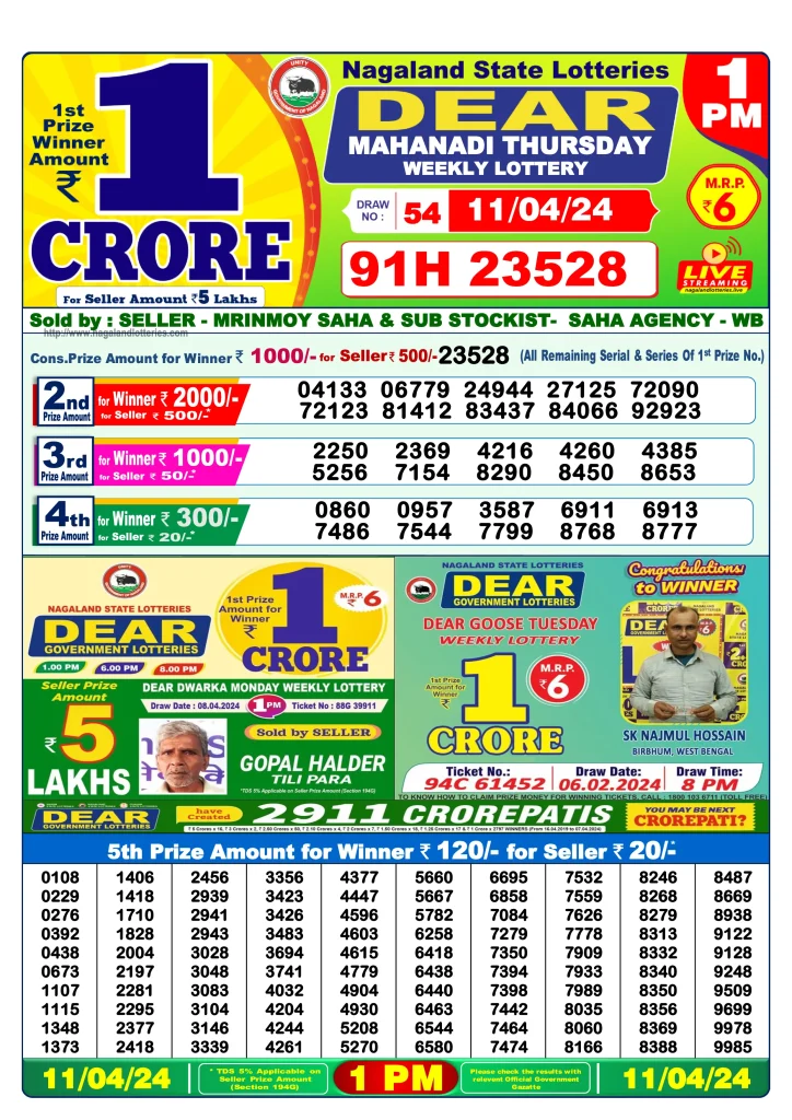 Dhankesari Result 11.4.2024 Today 1 PM, 6 PM, 8 PM Lottery Sambad