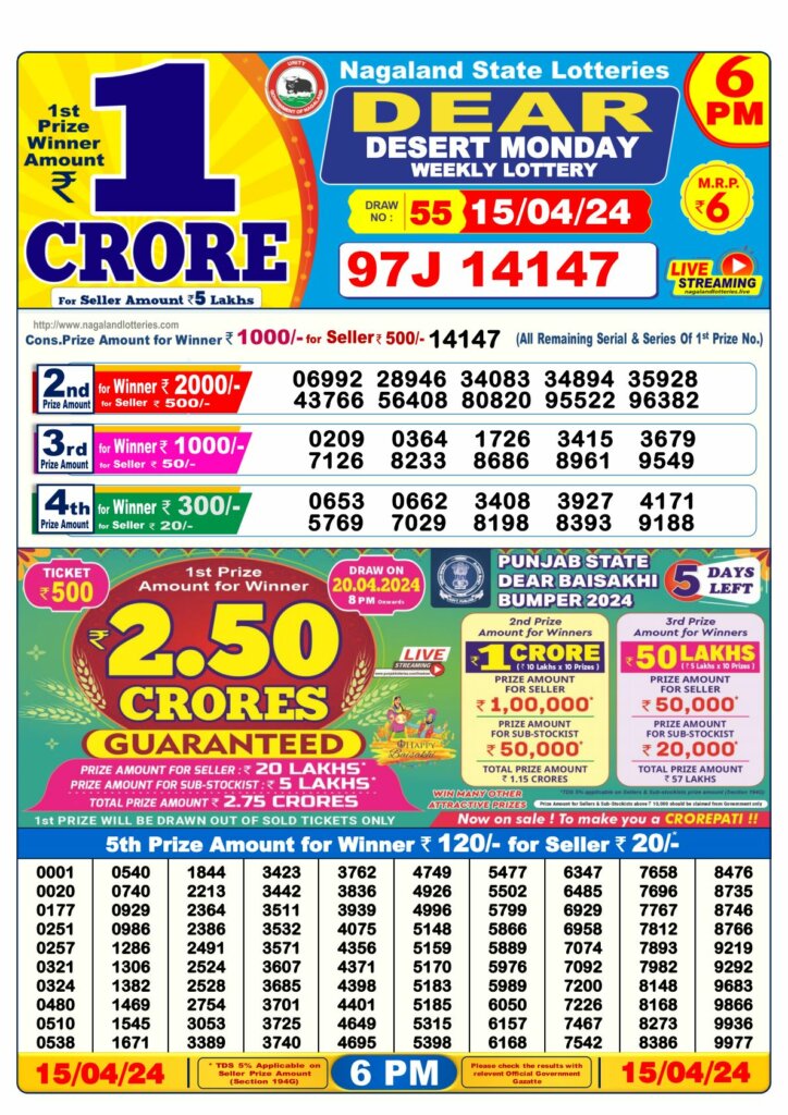 Dhankesari Result 15.4.2024 Today 1 PM, 6 PM, 8 PM Lottery Sambad