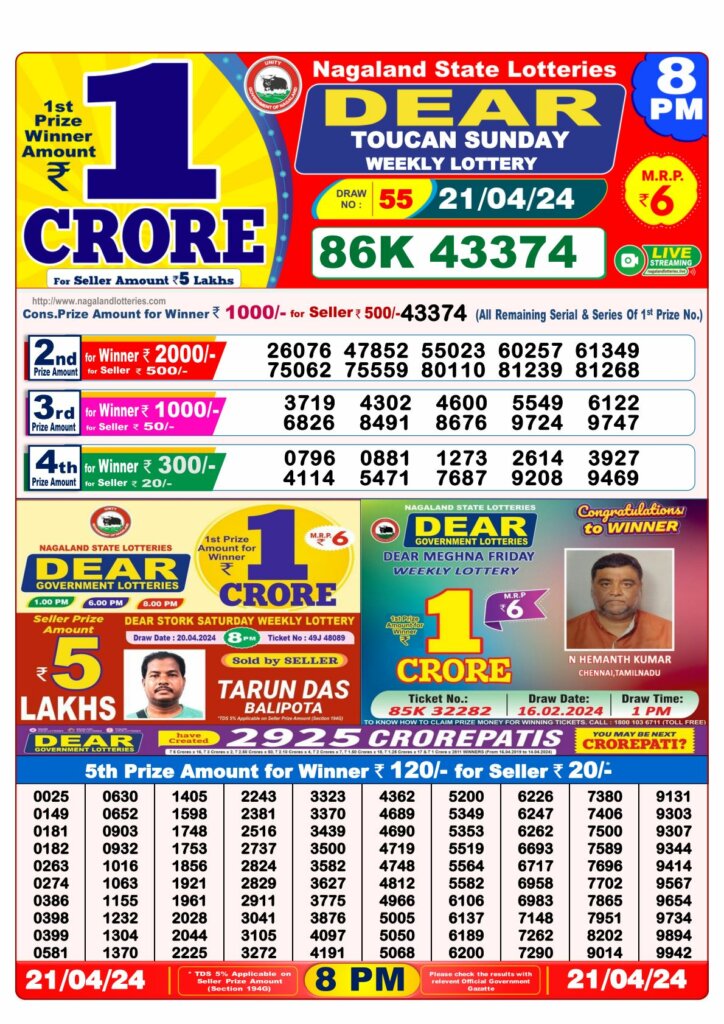 Lottery Sambad Result 21.4.2024 Today 1 PM, 6 PM & 8 PM