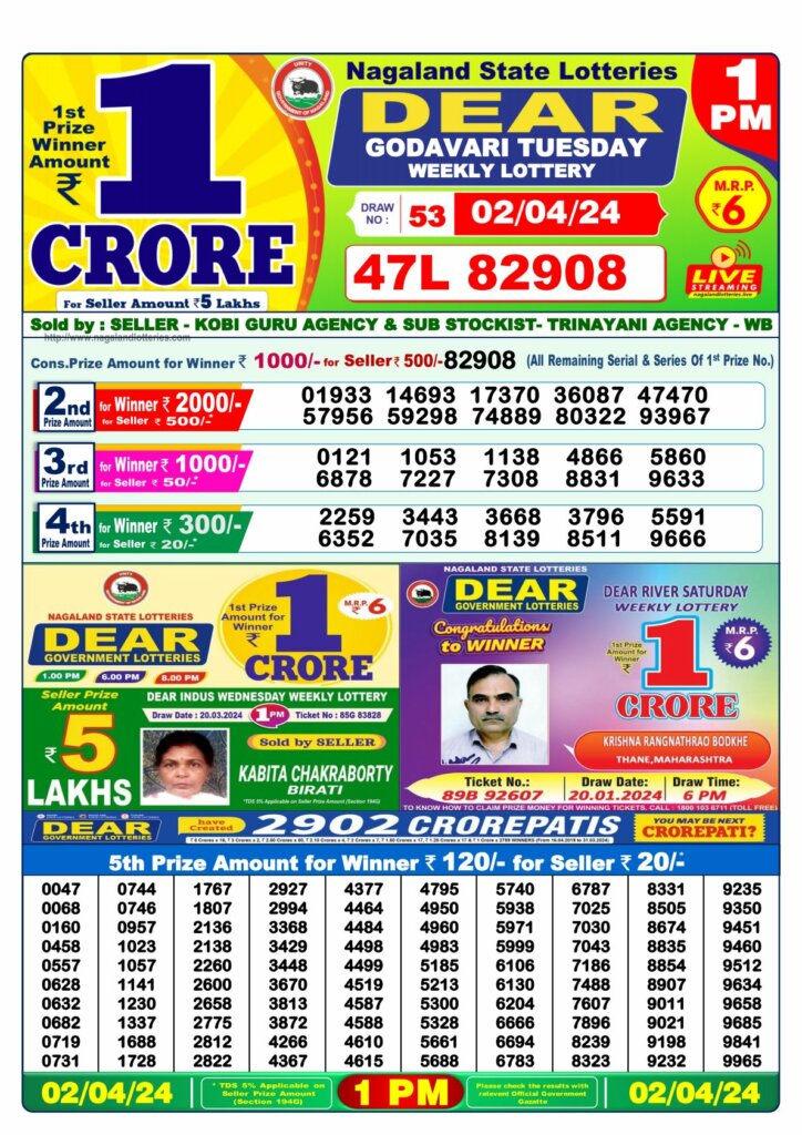 Dhankesari Result 2.4.2024 Today 1 PM, 6 PM, 8 PM Lottery Sambad