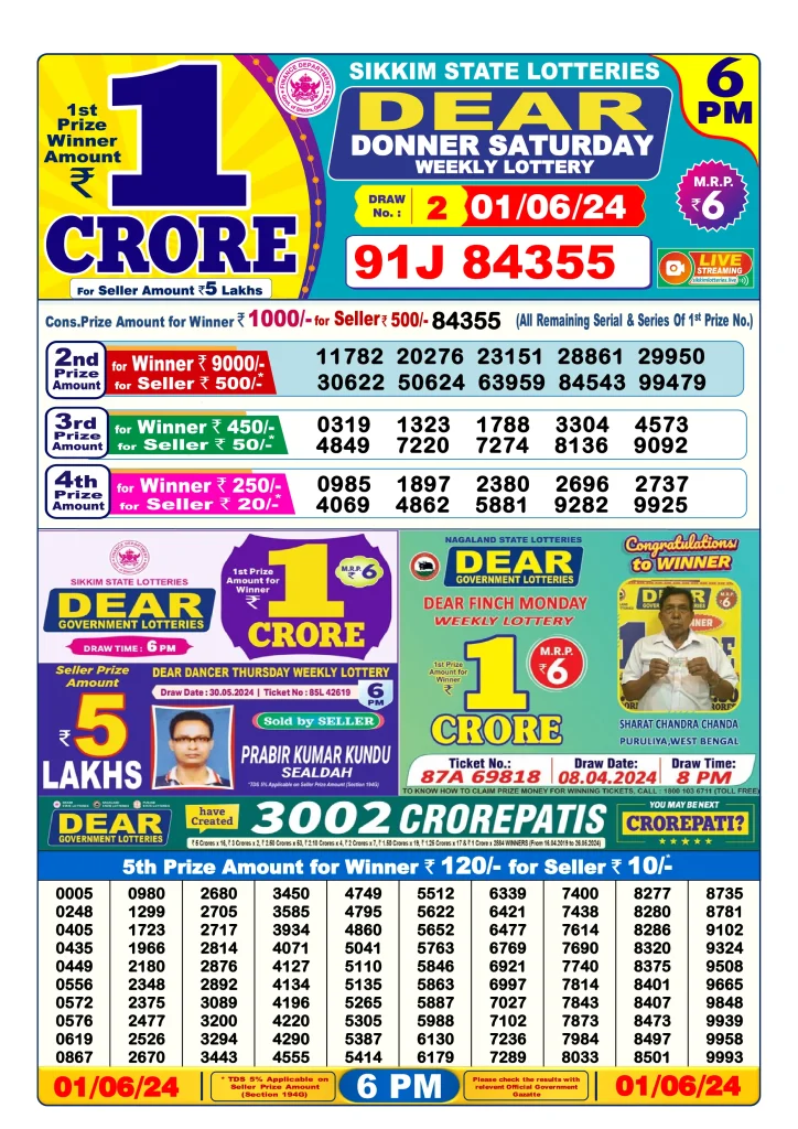 Dhankesari Result 1.6.2024 Today 1 PM, 6 PM, 8 PM Lottery Sambad