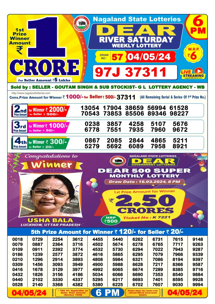 Dhankesari Result 4.5.2024 Today 1 PM, 6 PM, 8 PM Lottery Sambad