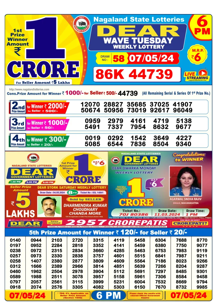 Dhankesari Dear Lottery Today Result 6:00 PM 7.5.2024
