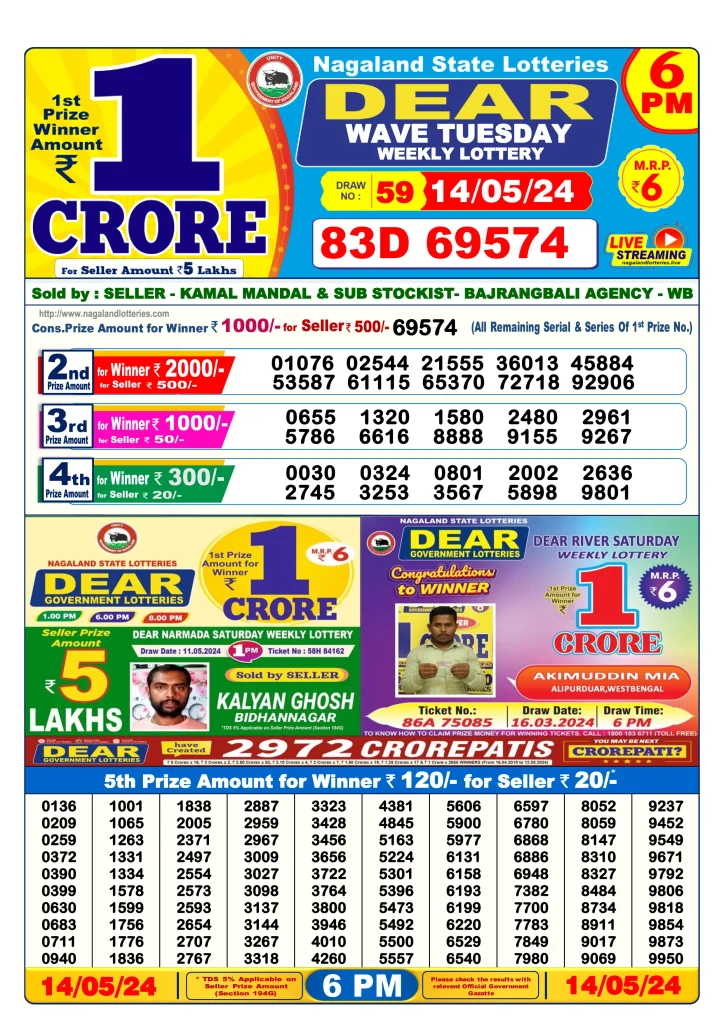 Dhankesari Result Today Lottery Sambad 6:00 PM 14.5.2024