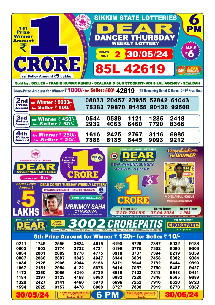 Lottery Sambad Day Result 6 PM 30.5.2024