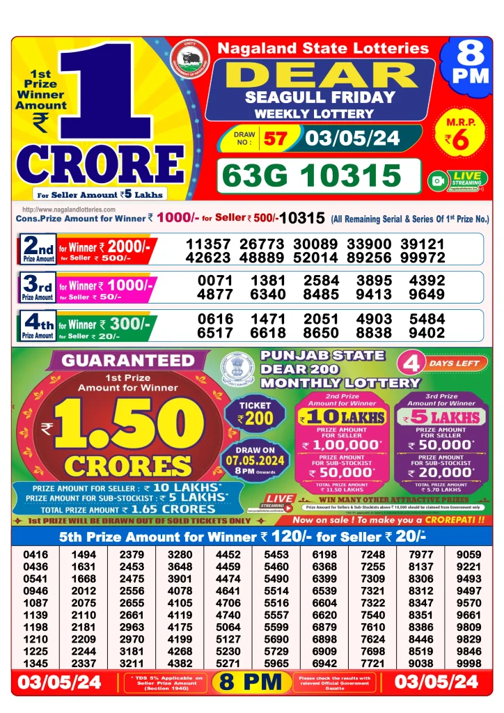 Dhankesari Result 3.5.2024 Today 1 PM, 6 PM, 8 PM Lottery Sambad