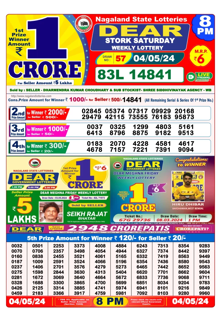 Lottery Sambad Result 4.5.2024 Today 1 PM, 6 PM & 8 PM