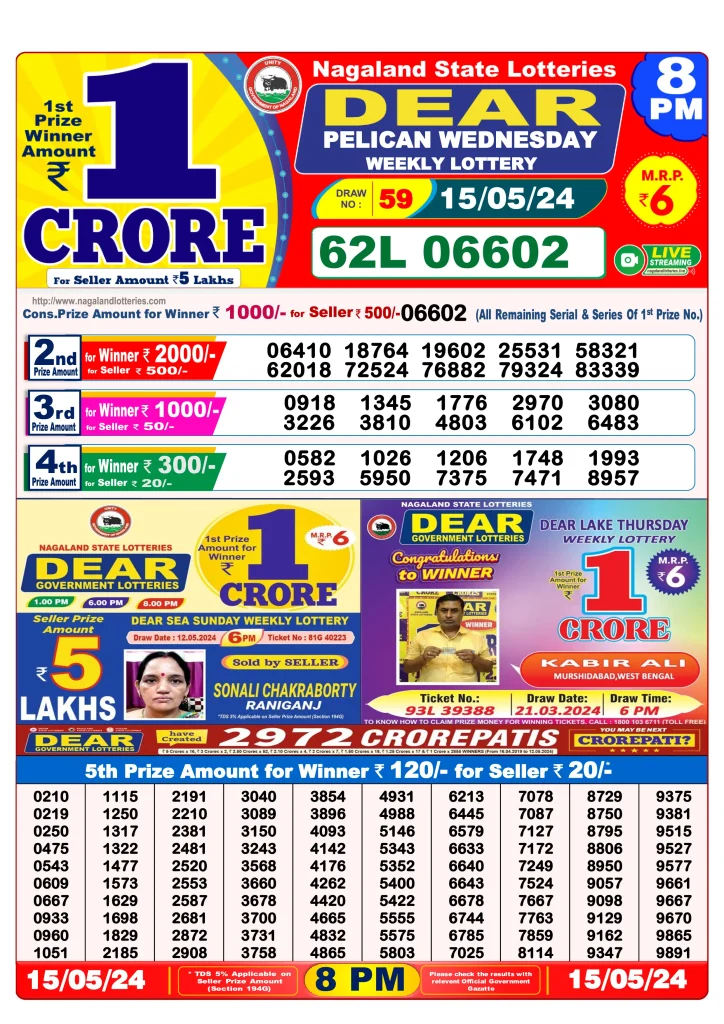 Dhankesari Result 15.5.2024 Today 1 PM, 6 PM, 8 PM Lottery Sambad