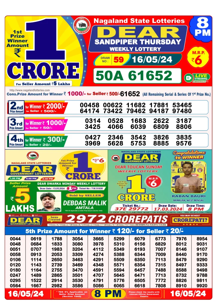 Dhankesari Result 16.5.2024 Today 1 PM, 6 PM, 8 PM Lottery Sambad