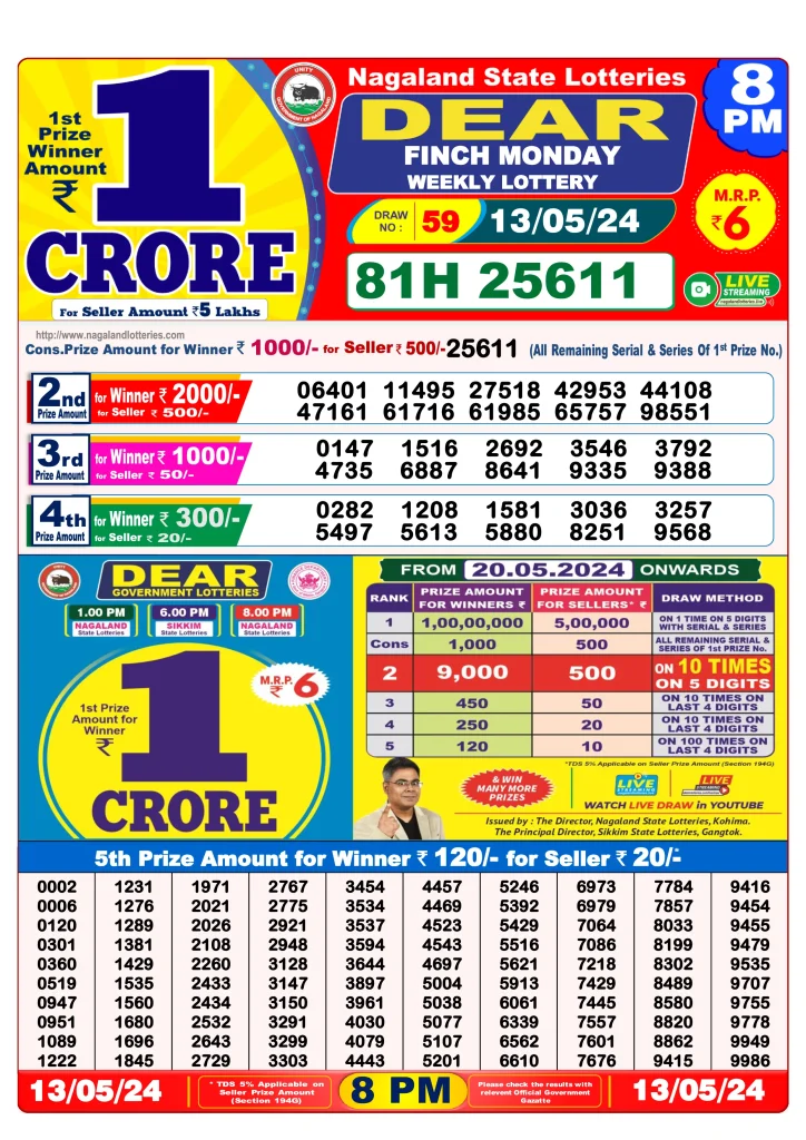 Dhankesari Result 13.5.2024 Today 1 PM, 6 PM, 8 PM Lottery Sambad