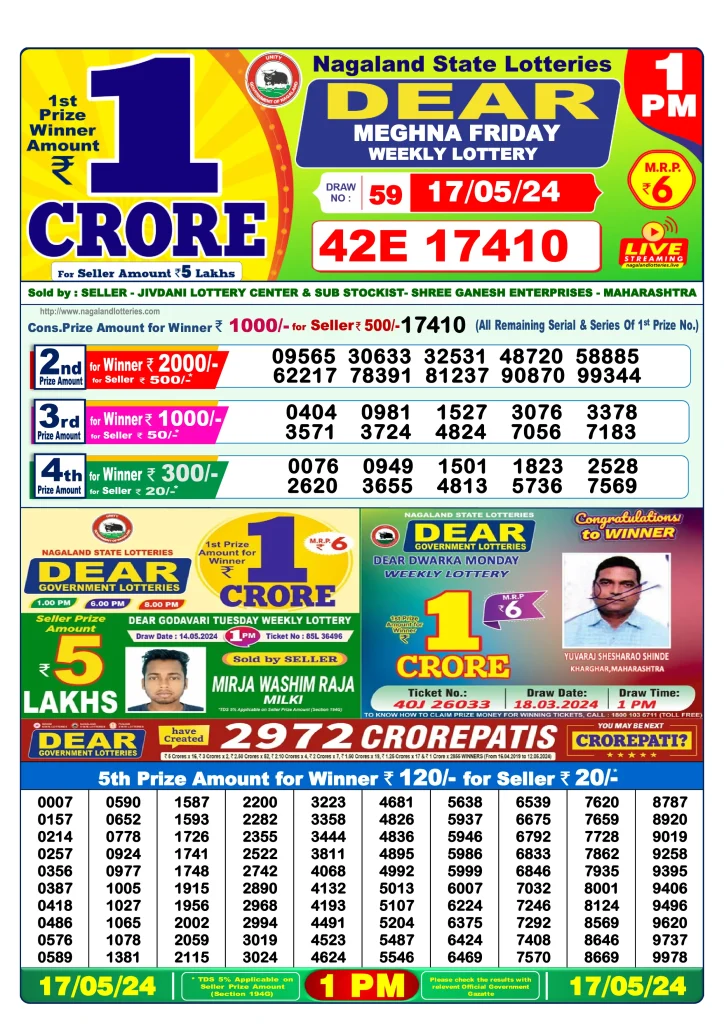 Dhankesari Result 17.5.2024 Today 1 PM, 6 PM, 8 PM Lottery Sambad