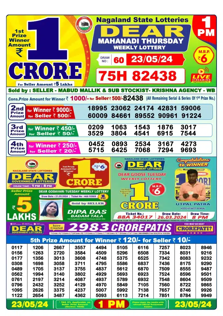 Dhankesari Result 23.5.2024 Today 1 PM, 6 PM, 8 PM Lottery Sambad