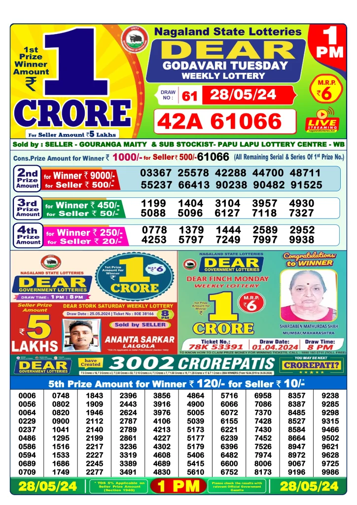 Lottery Sambad Morning 1 PM 28.5.2024