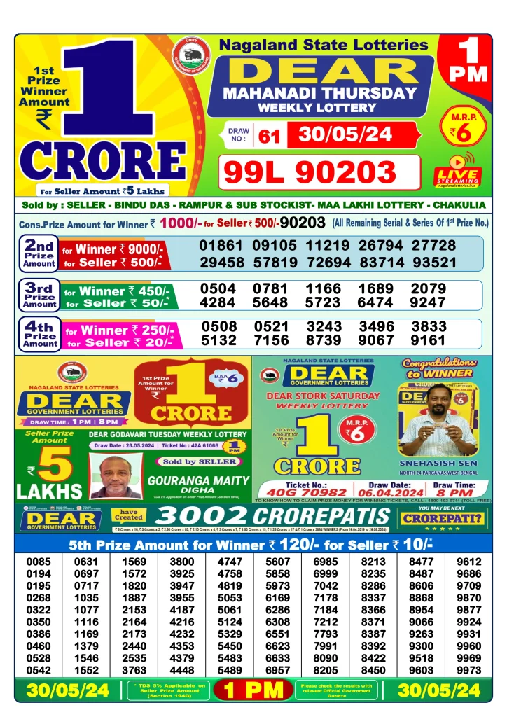 Dhankesari Result 30.5.2024 Today 1 PM, 6 PM, 8 PM Lottery Sambad