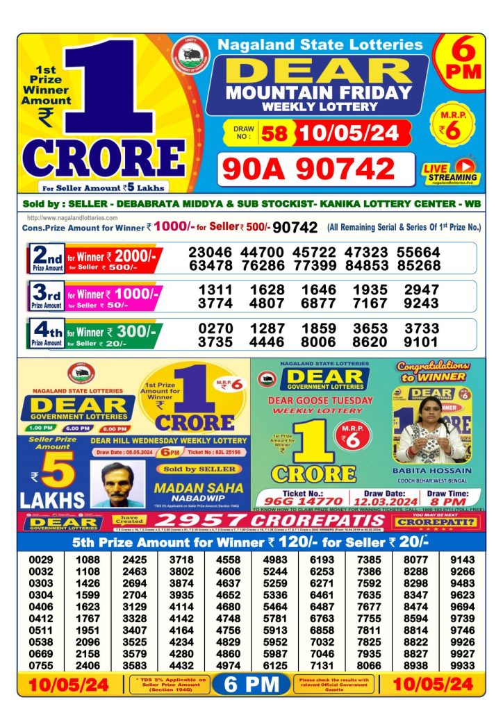 Dhankesari Result 10.5.2024 Today 1 PM, 6 PM, 8 PM Lottery Sambad
