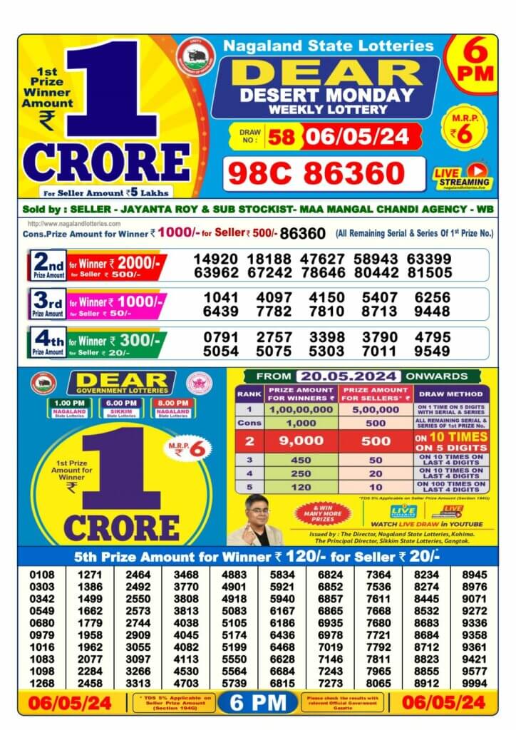 Lottery Sambad 6 PM Today Result PDF Download
