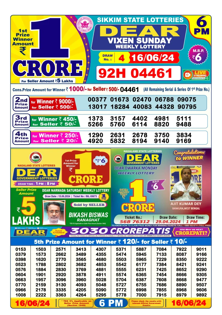 Dhankesari Result 16.6.2024 Today 1 PM, 6 PM, 8 PM Lottery Sambad